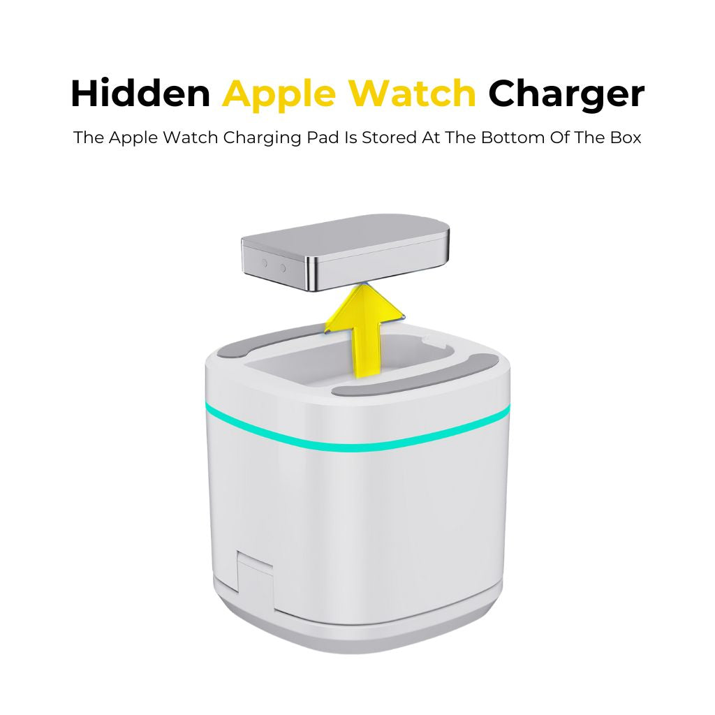3-in-1 Mini MagSafe Wireless Charger for Apple iPhone