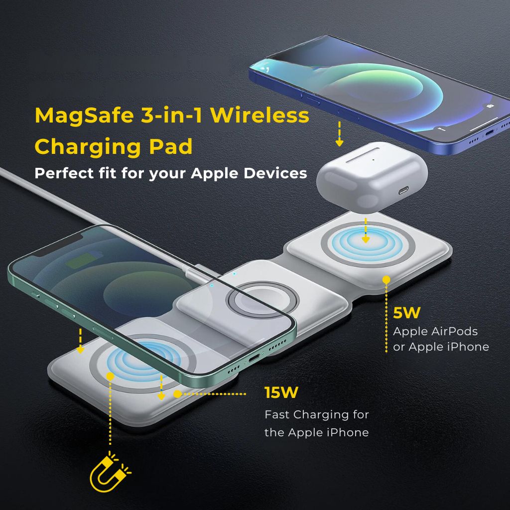 Portable-3-in-1-Foldable-MagSafe-Fast-Wireless-Charging-Pad-features